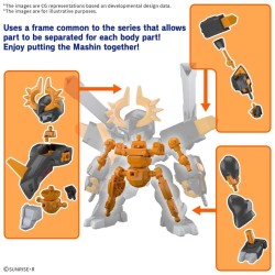 GUNDAM - JYUGOHMARU - Model Kit 