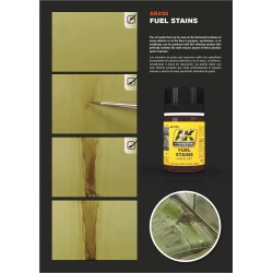 FUEL STAINS 2