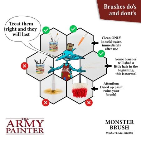 Wargamer Brush - Monster