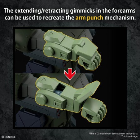 VOTOMS - HG Burglarydog - Model Kit 