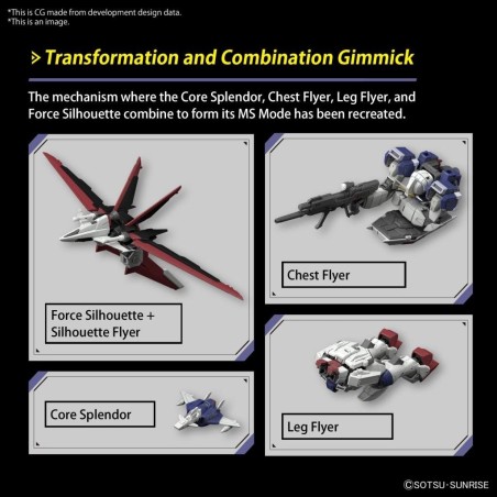 GUNDAM - RG 1/144 Force Impulse Gundam Spec II - Model Kit 