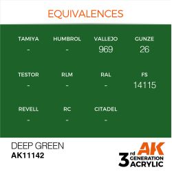 Deep Green 17ml 2