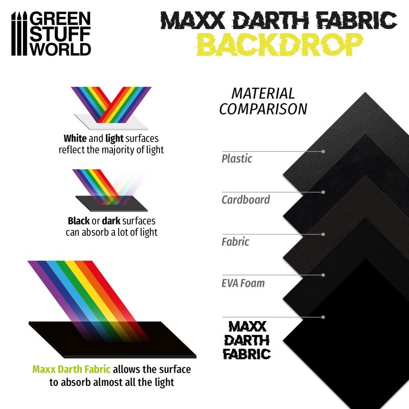 TOILES DE FOND - MAXX DARTH NOIR - 200X300MM