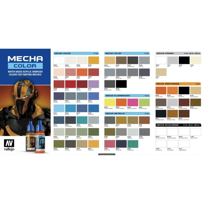GUNDAM ACC - MECHA COLOR 69024 - Stone Grey 