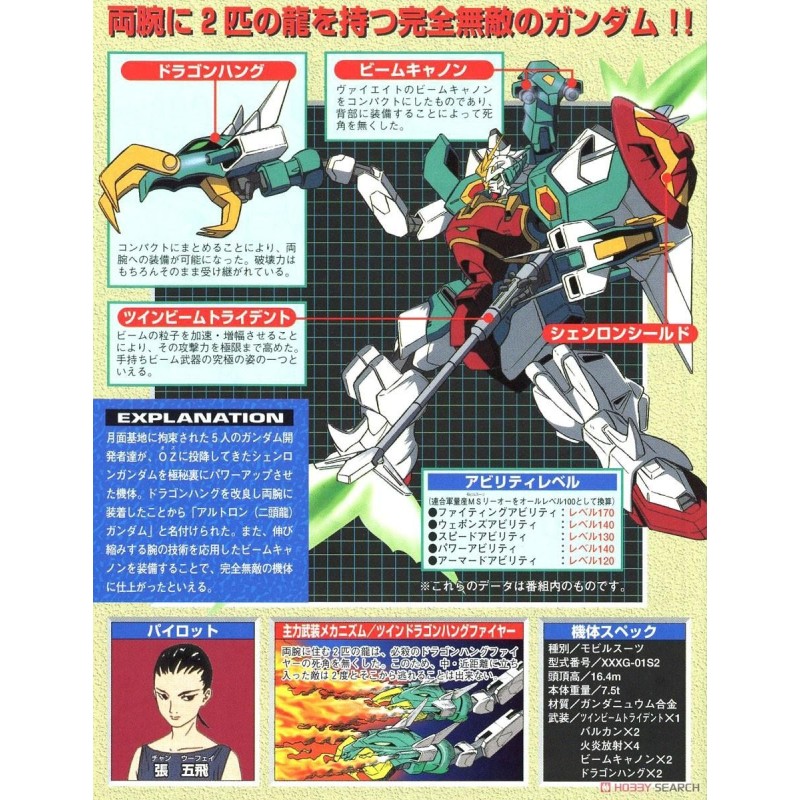 GUNDAM - NG 1/144 Altron Gundam 'Renual' - Model Kit 