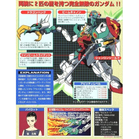 GUNDAM - NG 1/144 Altron Gundam 'Renual' - Model Kit 