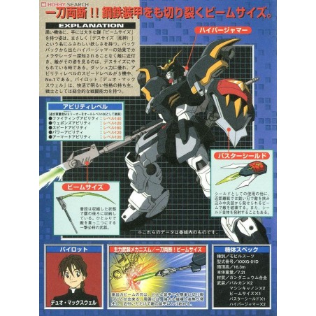 GUNDAM - NG 1/144 Gundam Deathscythe 'Renual' - Model Kit 