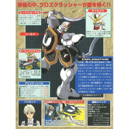 GUNDAM - NG 1/144 Gundam Sandrock 'Renual' - Model Kit 