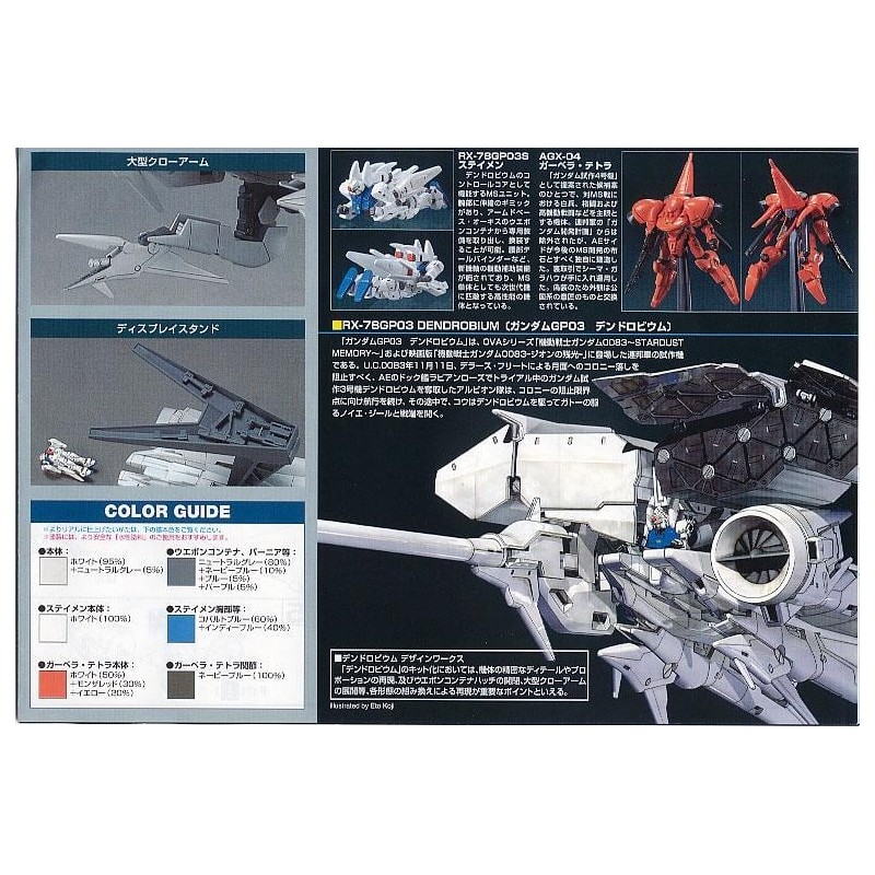 GUNDAM - HG Mechanics 1/550 RX-78GP03 Dendrobium - Model Kit 