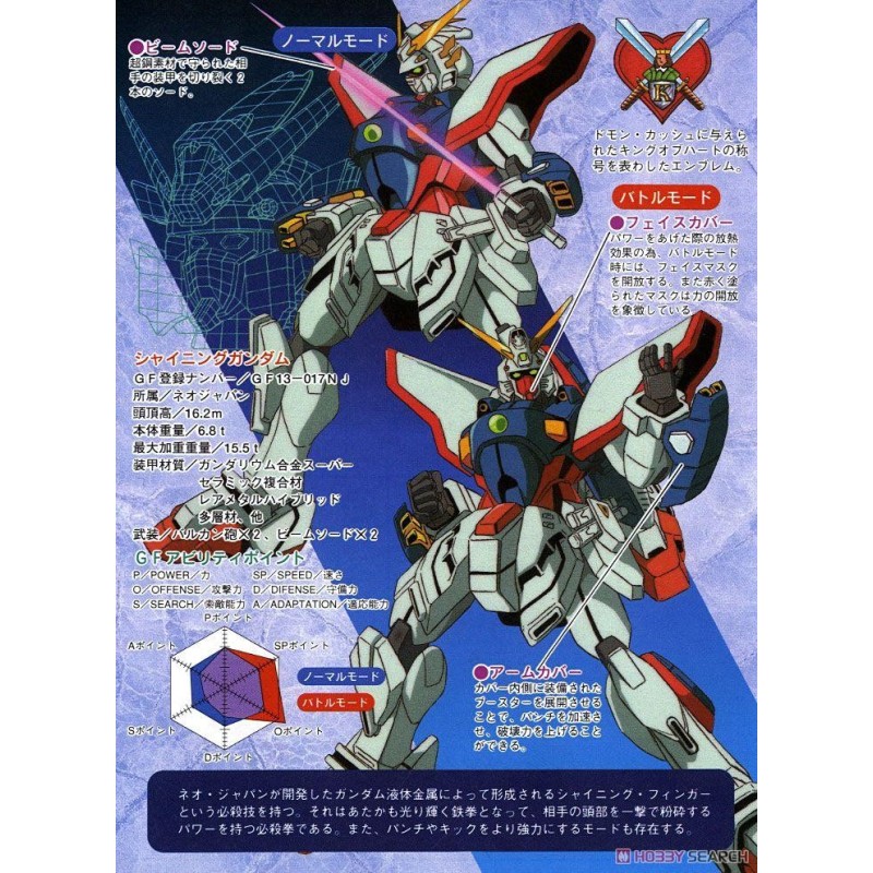 GUNDAM - GG 1/144 Shining Gundam - Model Kit 