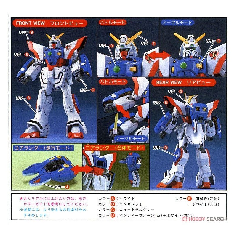 GUNDAM - GG 1/144 Shining Gundam - Model Kit 