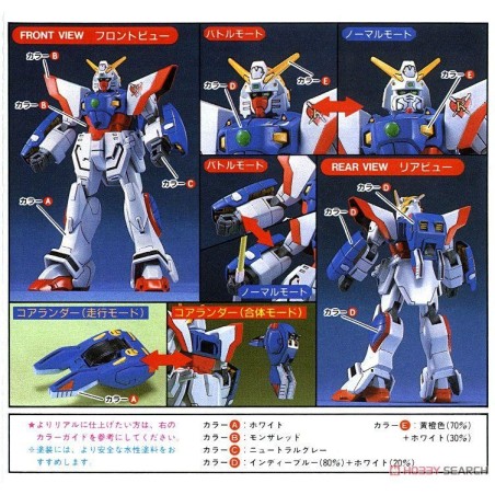 GUNDAM - GG 1/144 Shining Gundam - Model Kit 