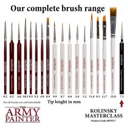 Wargamer Masterclass Brush 2