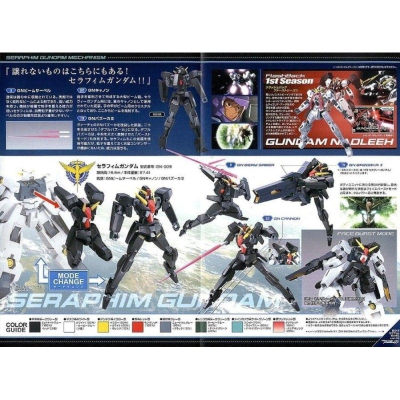 GUNDAM - HG 1/44 Seraphim Gundam - Model Kit - 13cm 