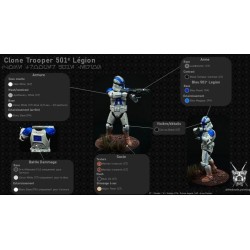 SW LÃ©gion : Soldats Clones de Phase II (French) 2