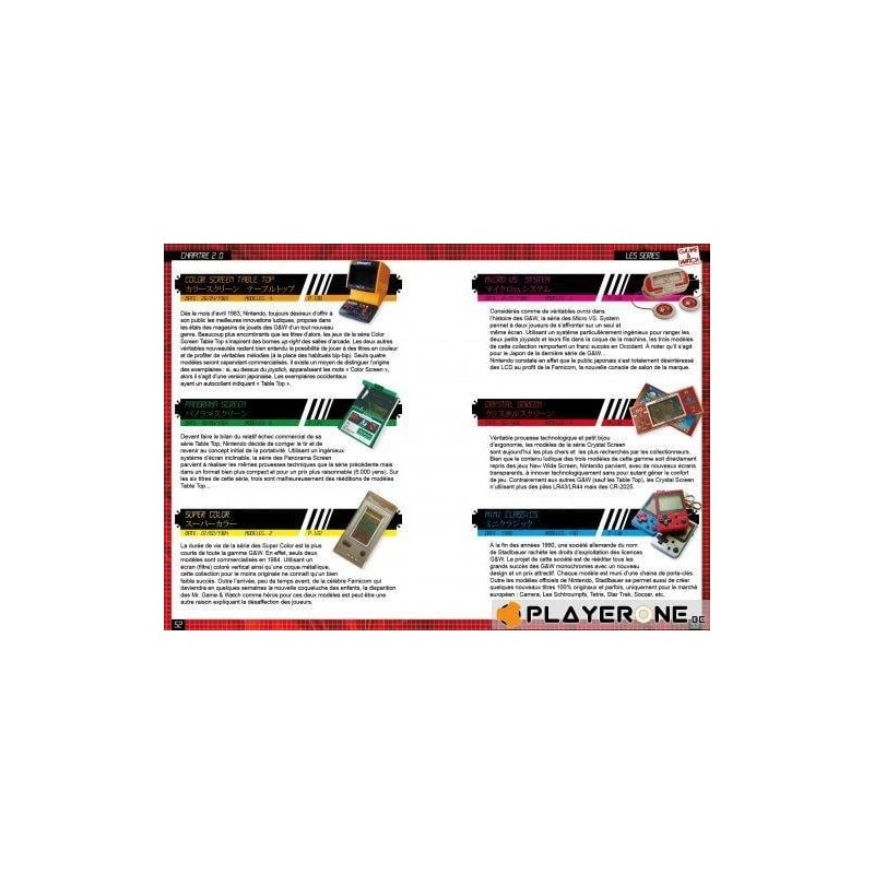 Histoire de Nintendo 02 - Game n Watch ( Pix N Love Edition ) 
