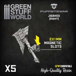 Axes - Droite 2