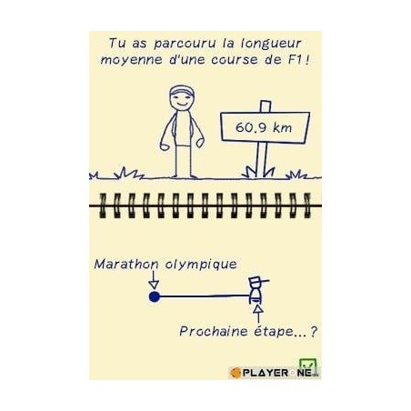 Mon Coach Personnel : Je Garde Ma Ligne + Pedometre 