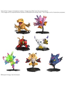 DIGIMON - Closed Box New Item (Tentative) - Model Kit 