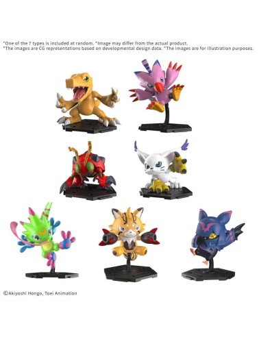 DIGIMON - Closed Box New Item (Tentative) - Model Kit 