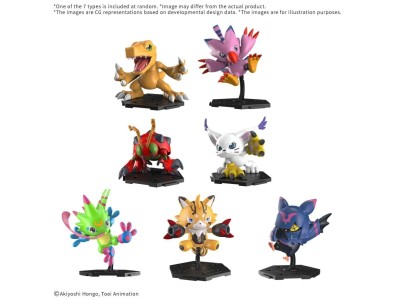 DIGIMON - Closed Box New Item (Tentative) - Model Kit 