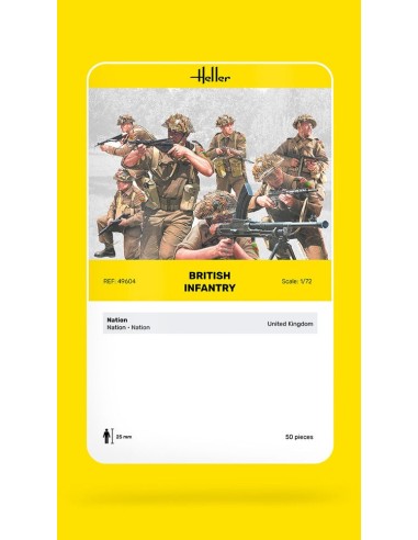 Infanterie Britannique 