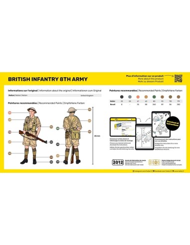 Britische Infanterie 8. Armee 