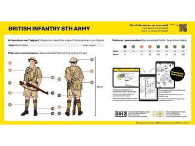 Britische Infanterie 8. Armee 