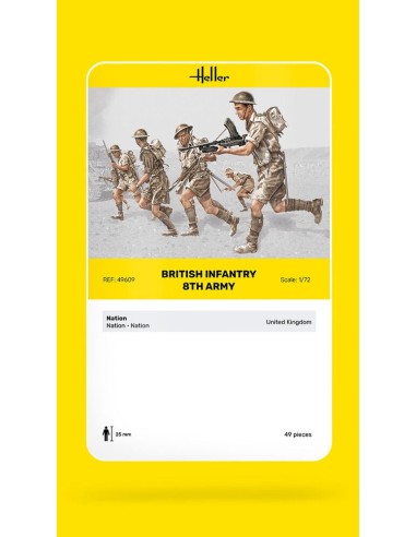 Britische Infanterie 8. Armee 