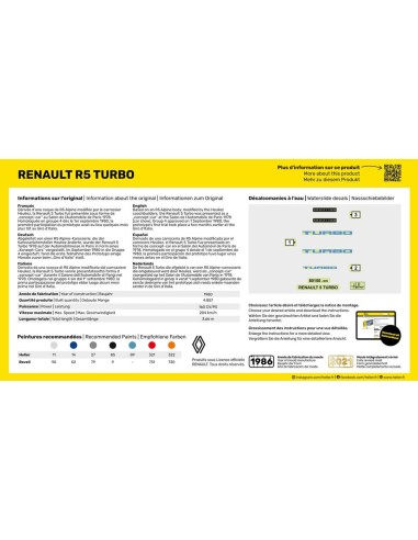 STARTER KIT Renault R5 Turbo 