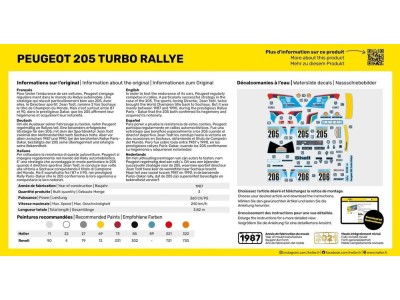 STARTER KIT Peugeot 205 Turbo Rallye 