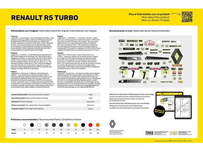 STARTER KIT Renault R5 Turbo 