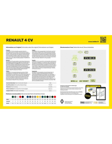 STARTER KIT Renault 4 CV 