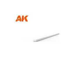 Strips 0.30 x 0.50 x 350mm - STYRENE STRIP