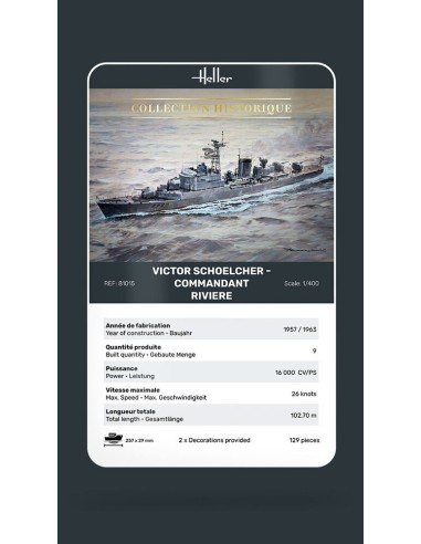 Victor Schoelcher - Commandant Riviere 