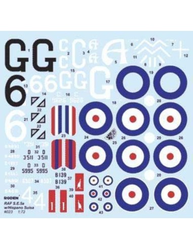 RAF S.E.5a 