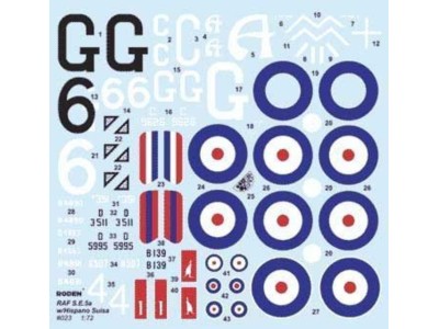 RAF S.E.5a 