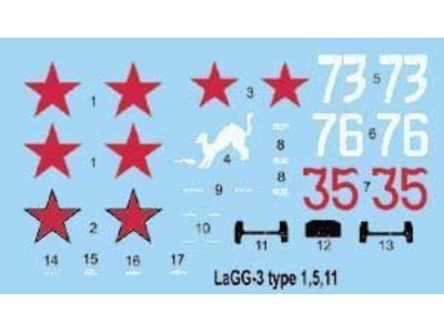 LaGG-3 series 1,5,11 