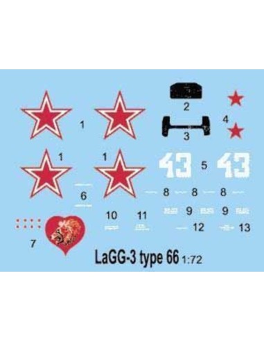 LaGG-3 series 66 