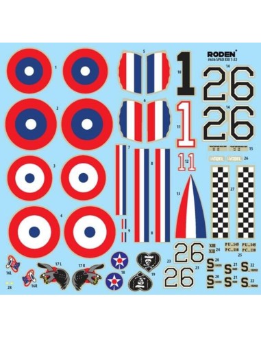SPAD XIIIc1 