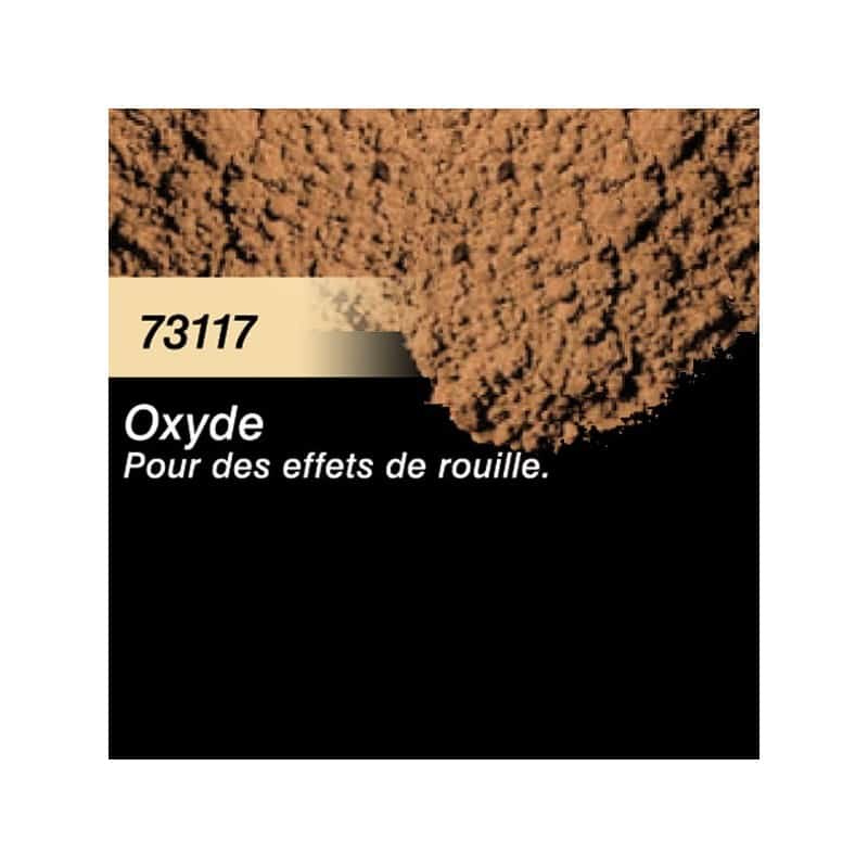 Pigment Oxyde