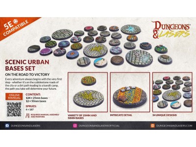 Dungeons & Lasers Miniatures: SCENIC URBAN BASES SET 