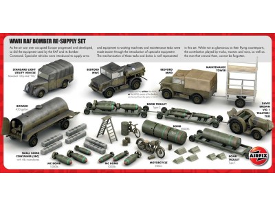 WWII Bomber Re-Supply Set 