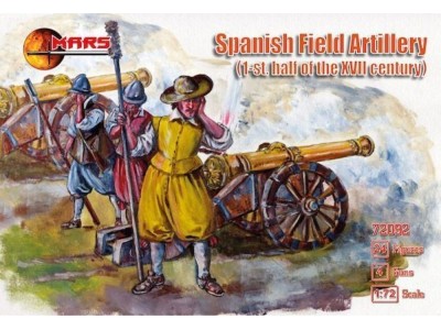 Spanish field artillery, XVII century 