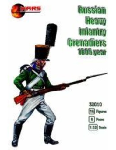 Russian heavy infantry grenadiers,1805ye 