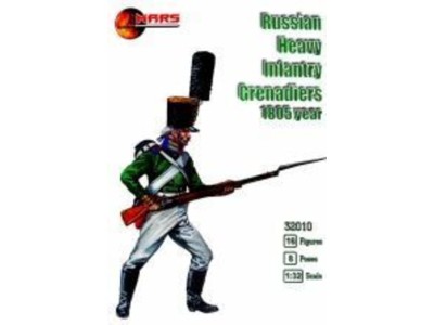 Russian heavy infantry grenadiers,1805ye 
