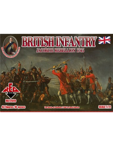 British Infantry 1745,Jacobite Rebellion 
