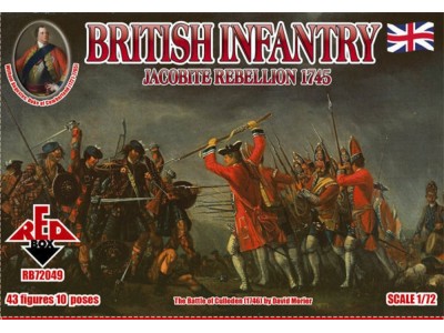British Infantry 1745,Jacobite Rebellion 