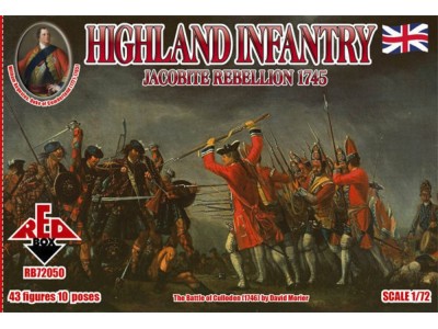 Highland Infantry 1745,Jacobite Rebell. 