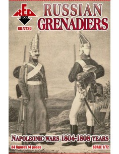 Russian grenadiers, 1804-1808 